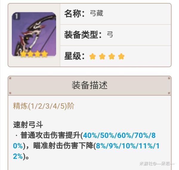 原神安柏各流派装备及玩法攻略