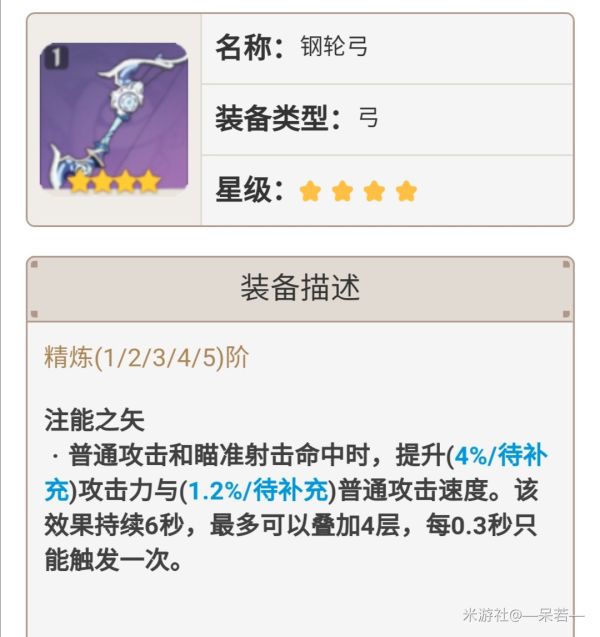 原神安柏各流派装备及玩法攻略