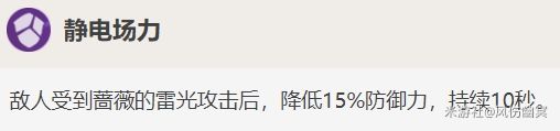 原神丽莎主C低配队伍搭配攻略