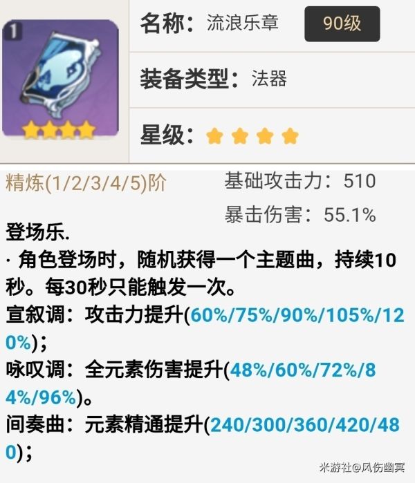 原神丽莎主C低配队伍搭配攻略