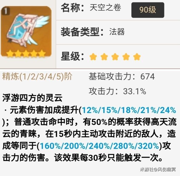 原神丽莎主C低配队伍搭配攻略