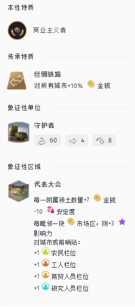 人类Humankind现代中国单城流玩法分享