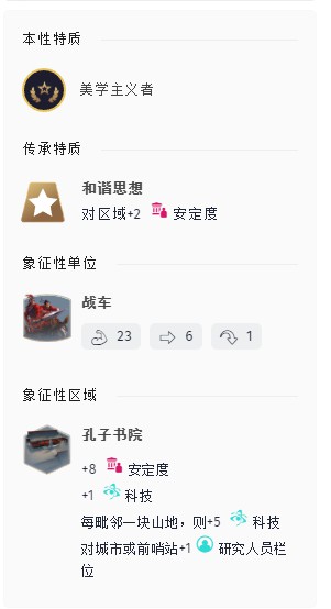 人类Humankind现代中国单城流玩法分享