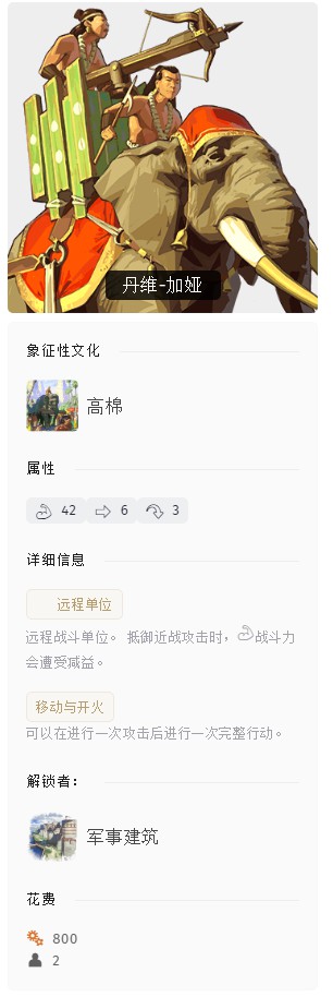 人类Humankind现代中国单城流玩法分享