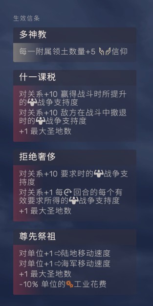 人类Humankind现代中国单城流玩法分享