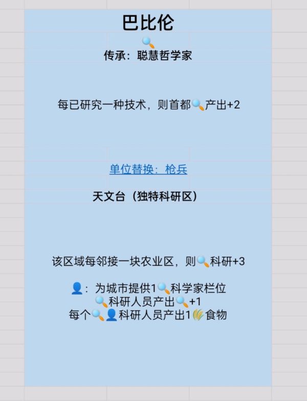 人类Humankind各时代强力文明推荐一览