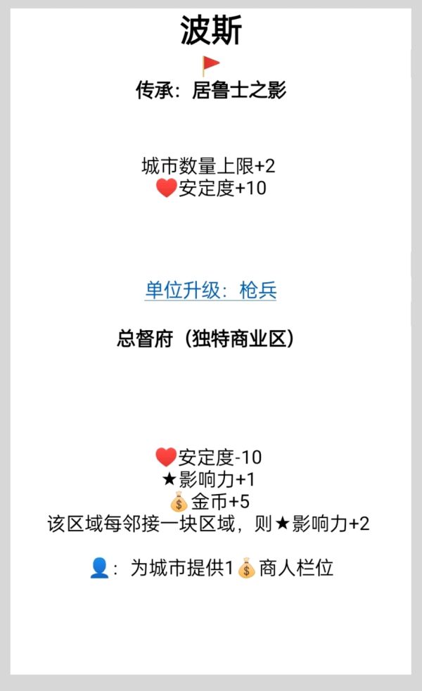 人类Humankind各时代强力文明推荐一览