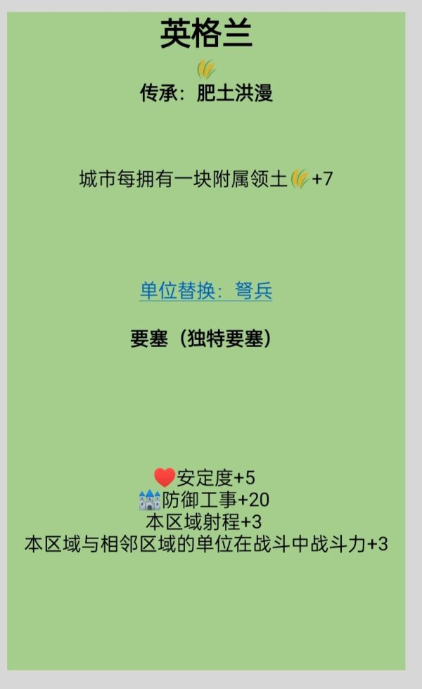 人类Humankind各时代强力文明推荐一览