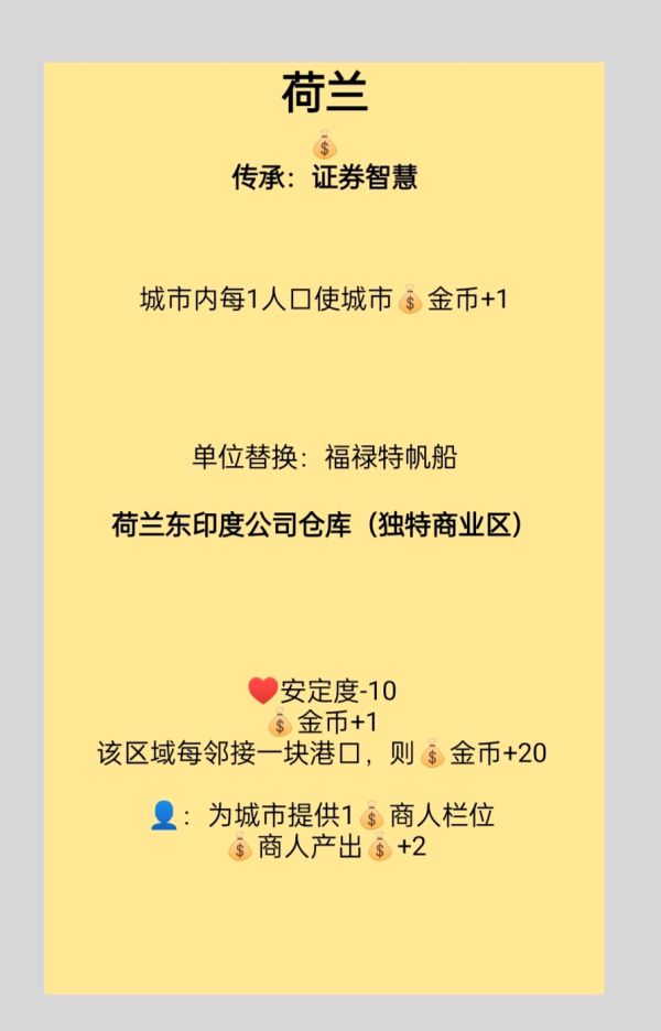 人类Humankind各时代强力文明推荐一览