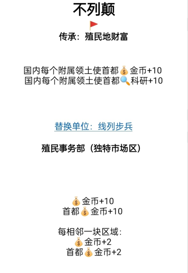 人类Humankind各时代强力文明推荐一览