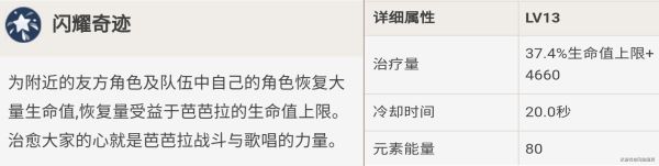 原神芭芭拉武器与圣遗物推荐