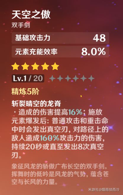 原神迪卢克武器及圣遗物配装推荐