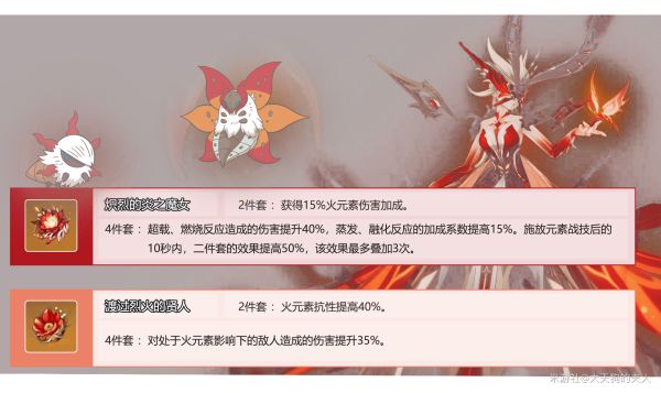 原神迪卢克装备选择及零命输出培养思路