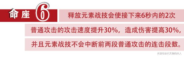 原神迪卢克装备选择及零命输出培养思路