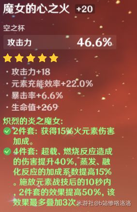 原神迪卢克怎么培养