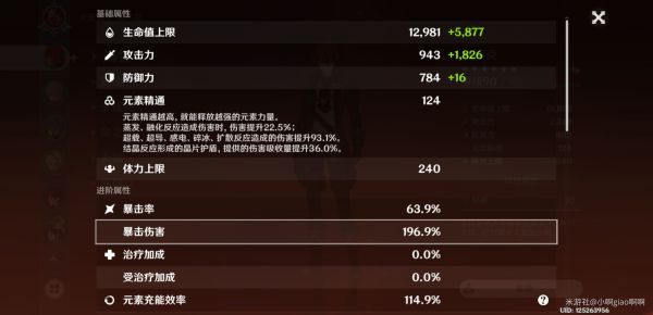 原神迪卢克高输出阵容搭配攻略