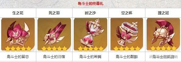 原神雷泽主C向队伍及装备搭配攻略
