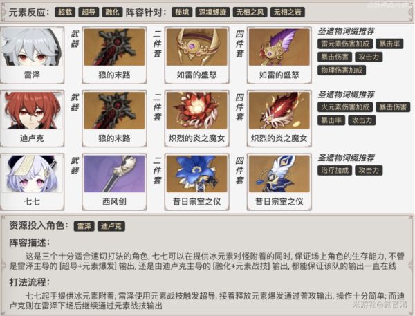 原神雷泽玩法及队伍搭配推荐