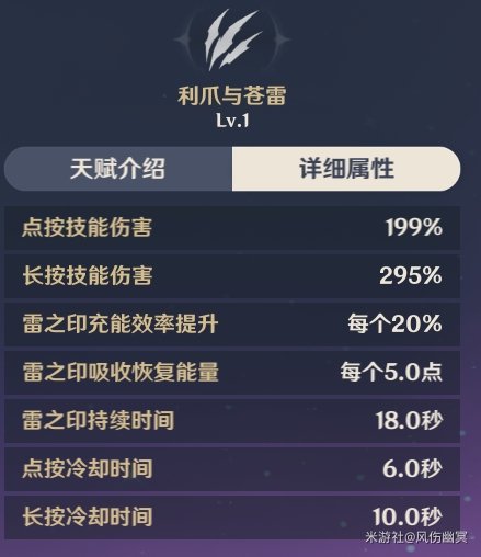 原神超导物理流和物伤流雷泽玩法分享