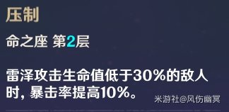 原神超导物理流和物伤流雷泽玩法分享