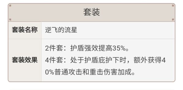 原神雷泽定位逆飞套阵容搭配攻略