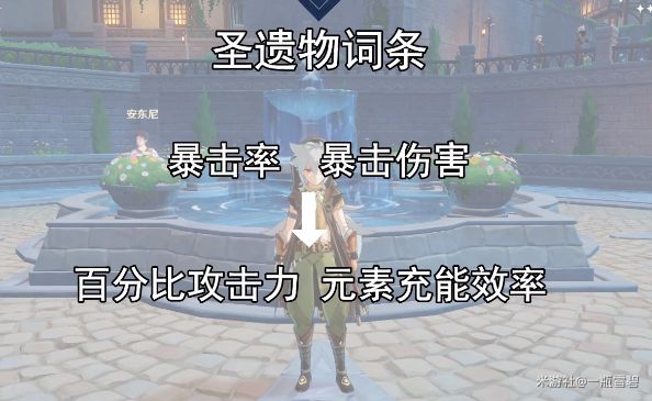 原神雷泽定位逆飞套阵容搭配攻略