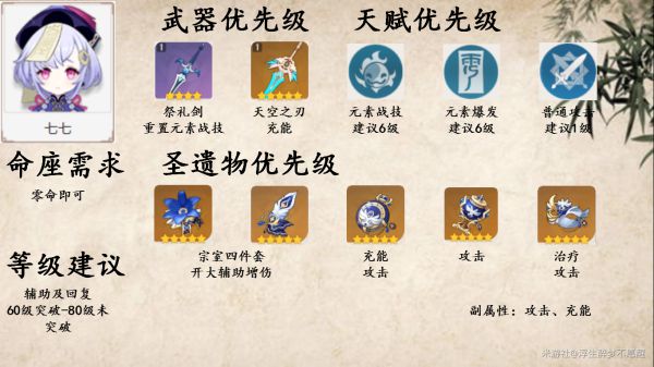 原神逆飞雷泽阵容及技能循环解析