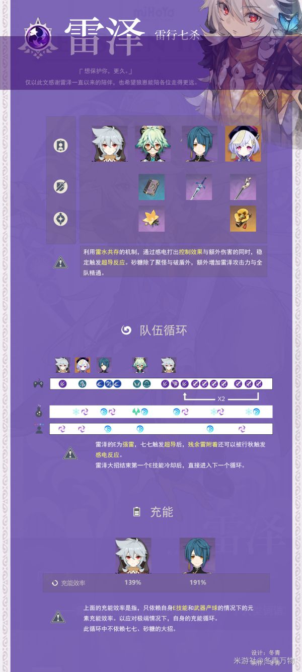 原神逆飞雷泽阵容及技能循环解析