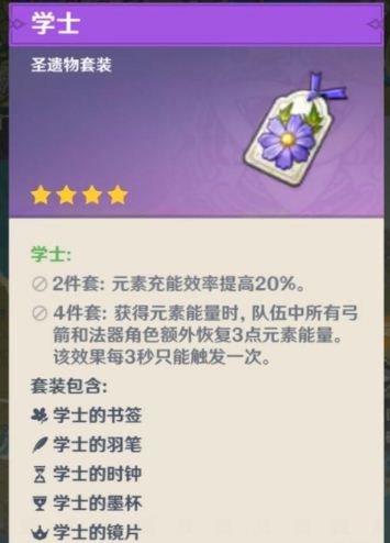原神温迪阵容搭配及角色详解