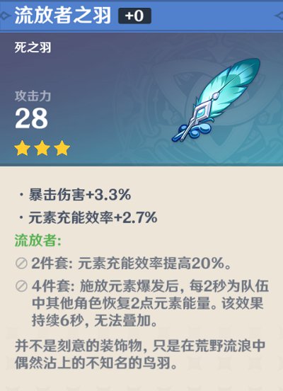 原神温迪阵容搭配及角色详解