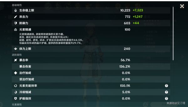 原神温迪主C培养及配队推荐