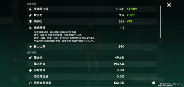 原神6命温迪培养及主C副C向培养建议