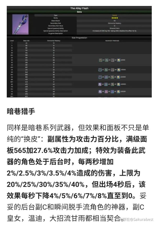 原神温迪+琴双风队配置详解