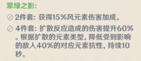 原神温迪突破材料及培养建议