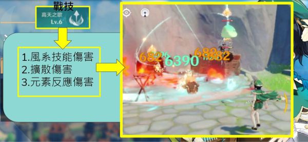 原神温迪技能解析及风系伤害机制详解