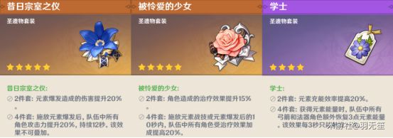 原神班尼特技能与配装详解