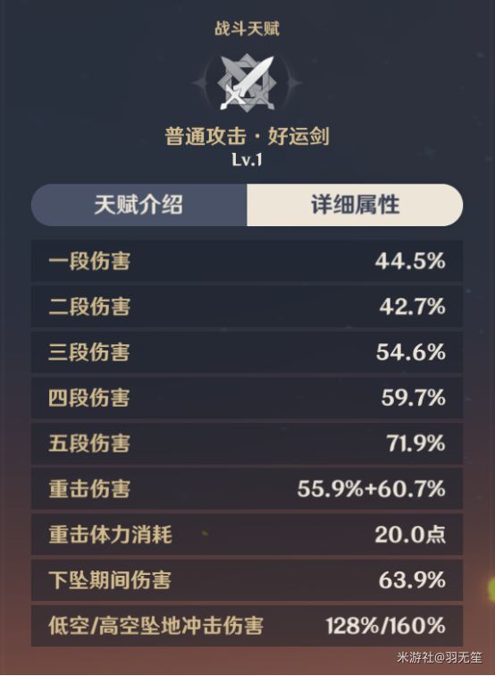 原神班尼特技能与配装详解