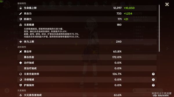 原神班尼特主C配置及输出手法