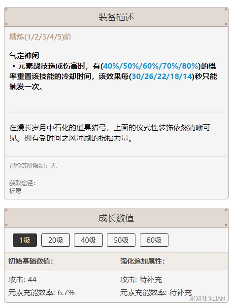 原神菲谢尔玩法及武器队伍搭配推荐