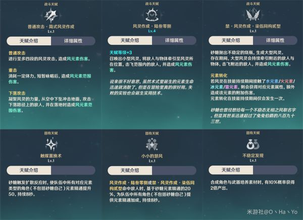原神砂糖玩法分享
