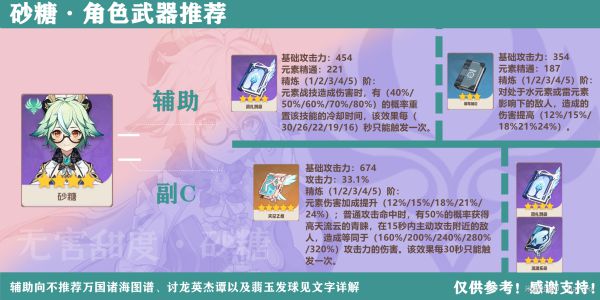 原神砂糖玩法分享