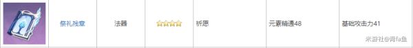原神班尼特与砂糖配置对比分析