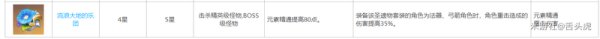 原神砂糖快速养成攻略