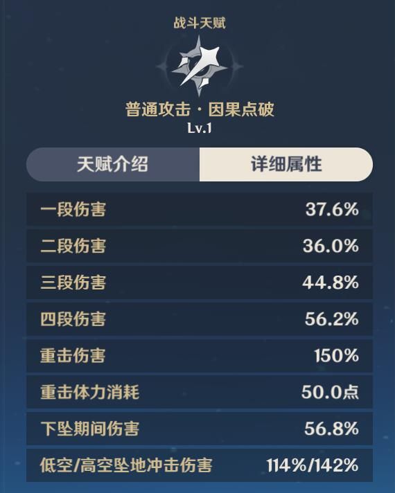 原神莫娜武装搭配及阵容推荐