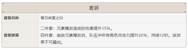 原神莫娜武装搭配及阵容推荐