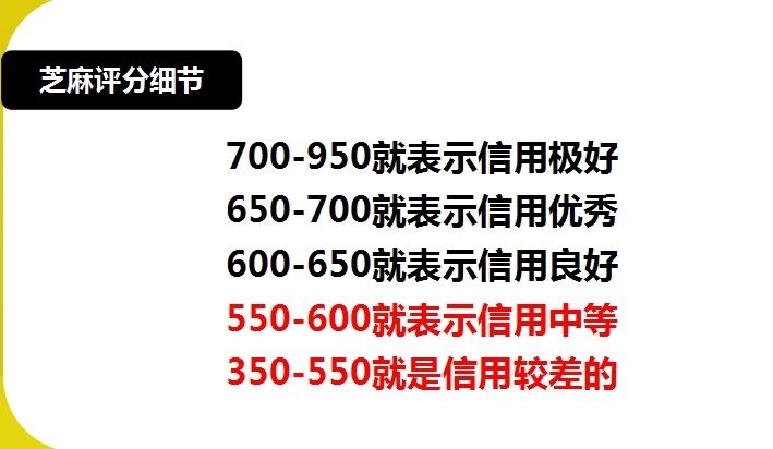 闲鱼账号注册注意事项说明