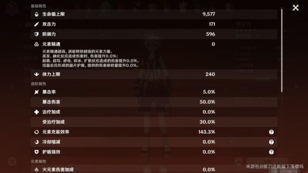 原神莫娜技能输出伤害及增伤机制解析