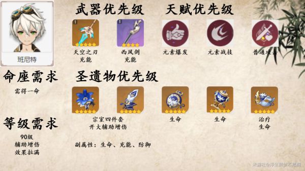 原神莫娜核弹流配装及输出手法分享