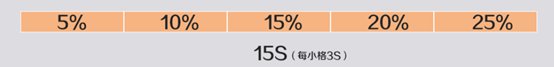 原神魈技能、配装及使用技巧分享