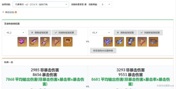 原神北斗天赋详解及装备搭配推荐